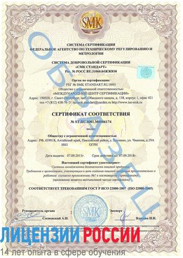Образец сертификата соответствия Тутаев Сертификат ISO 22000